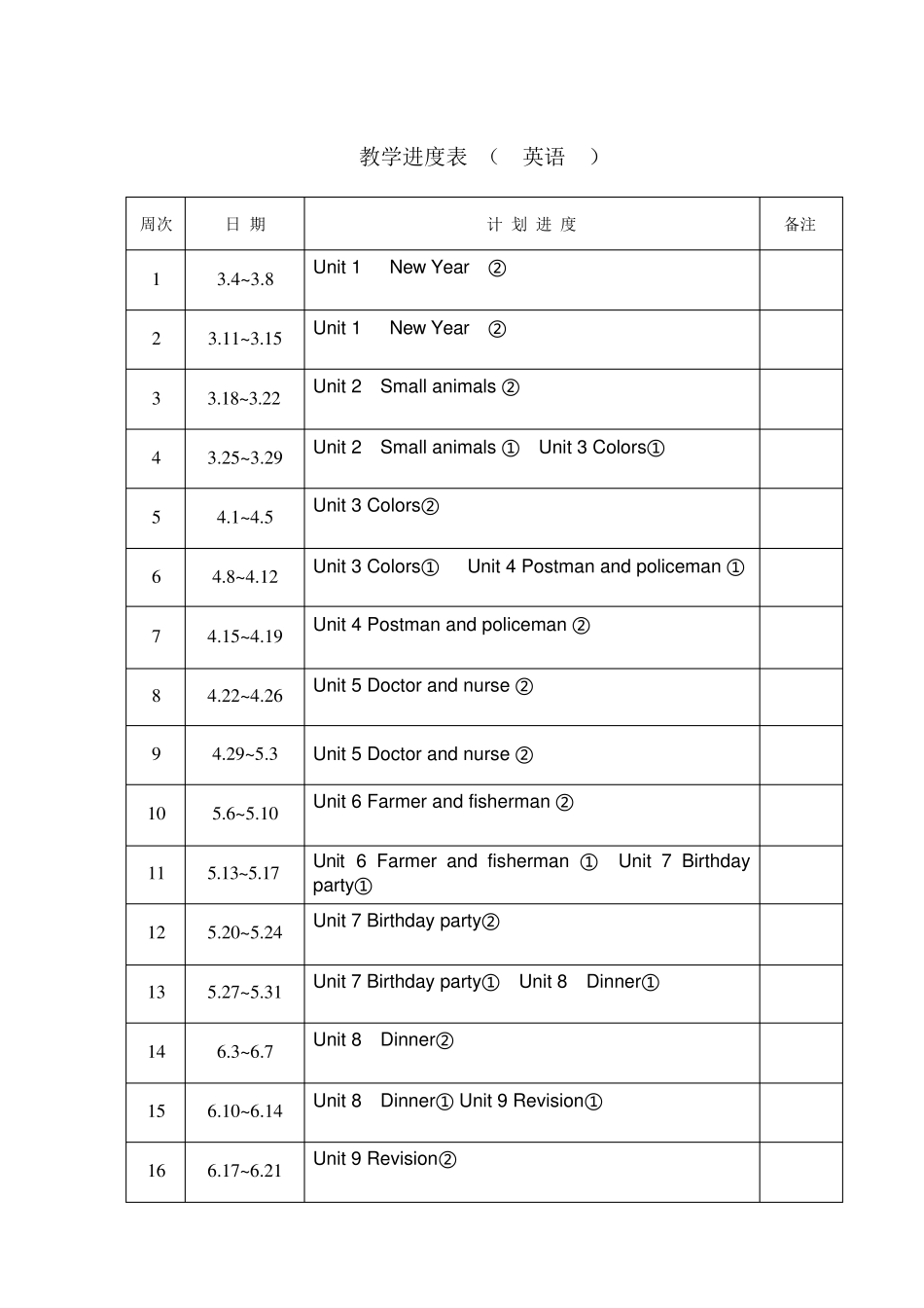上海版牛津英语1B全册教案(含单元分析)_第1页