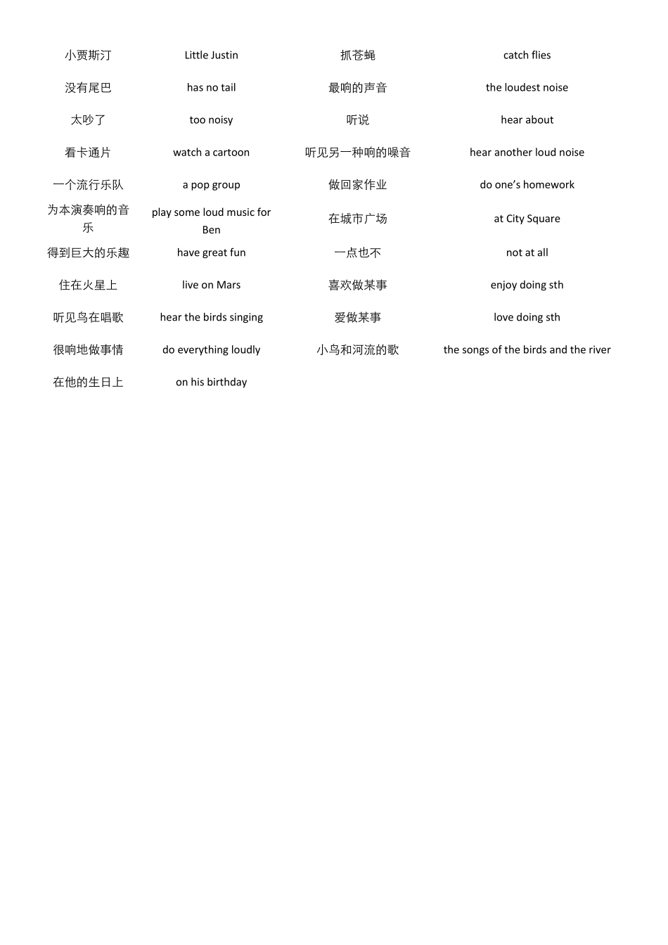 上海版牛津英语5B单词(含音标)与短语整理_第3页