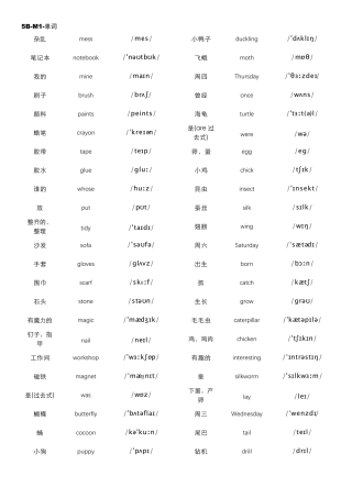 上海版牛津英语5B单词(含音标)与短语整理