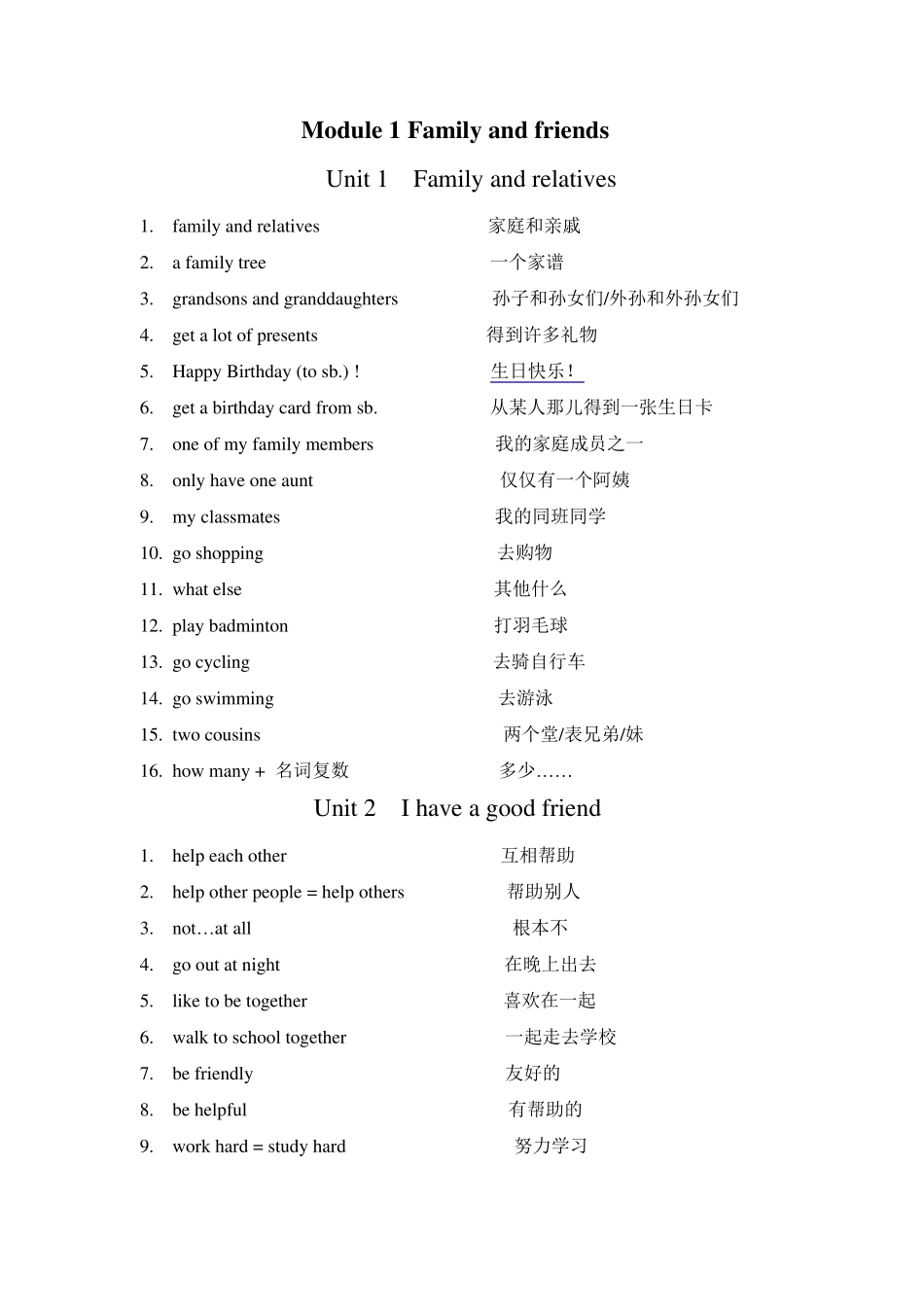 上海版牛津英语6A词组全集_第1页