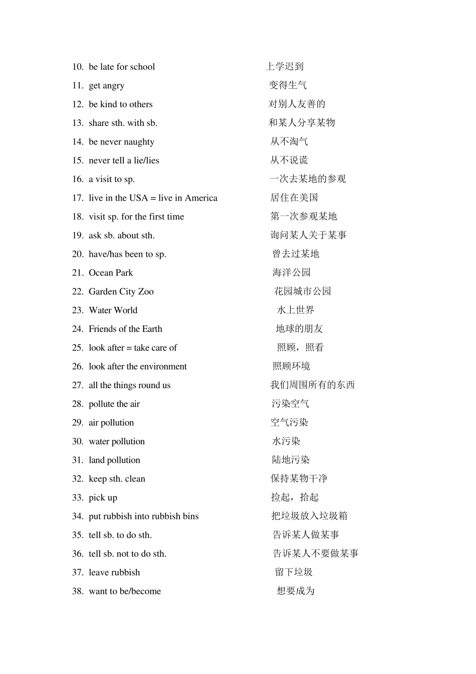 上海版牛津英语6A词组全集_第2页