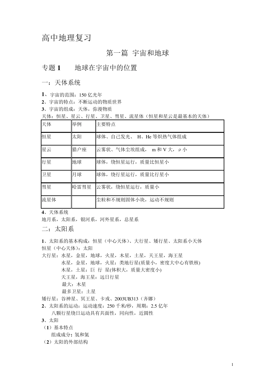 上海版高中地理系统复习(知识点梳理)_第1页