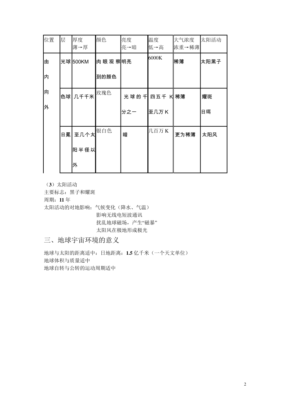 上海版高中地理系统复习(知识点梳理)_第2页