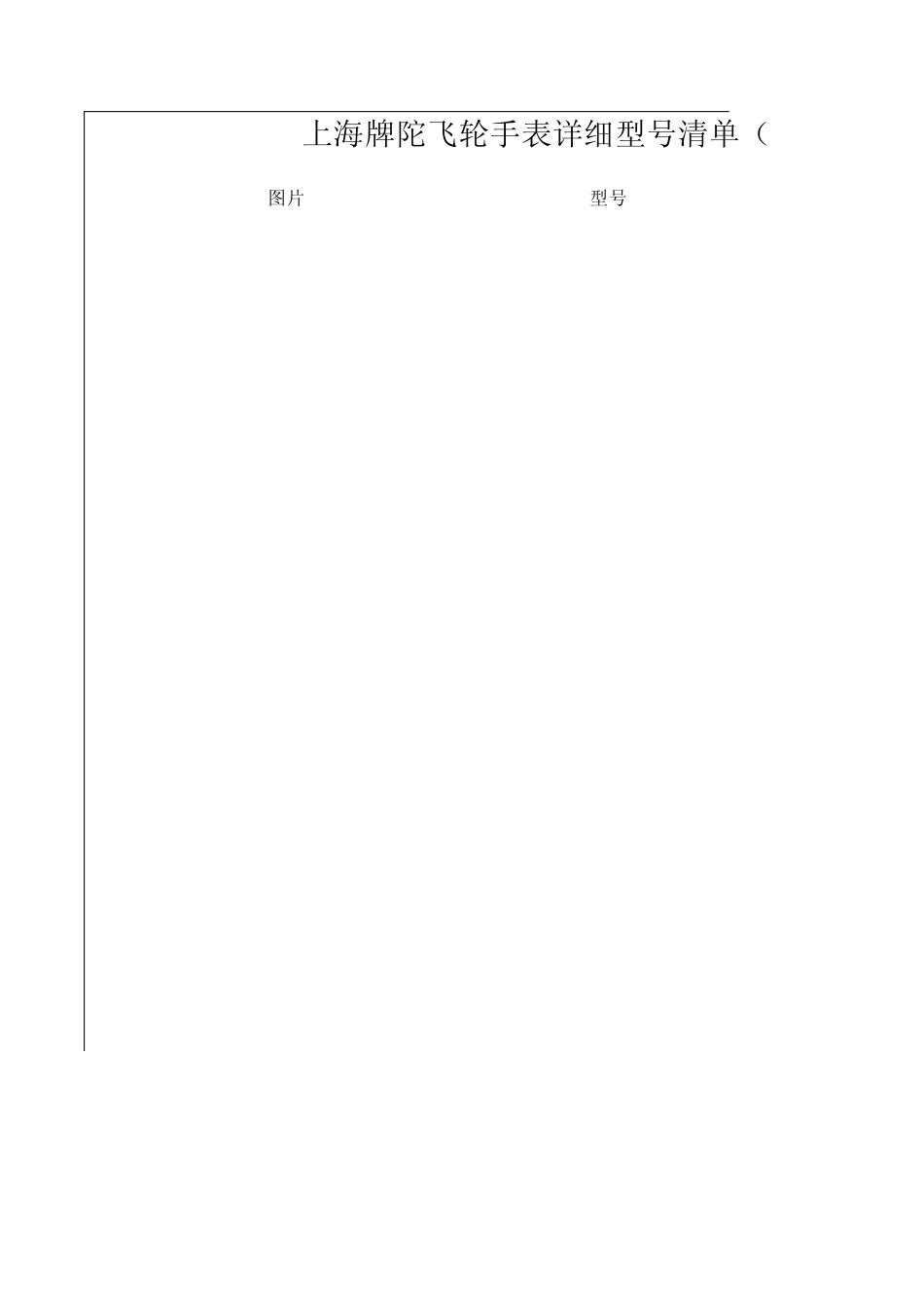 上海牌陀飞轮手表详细型号清单_第1页