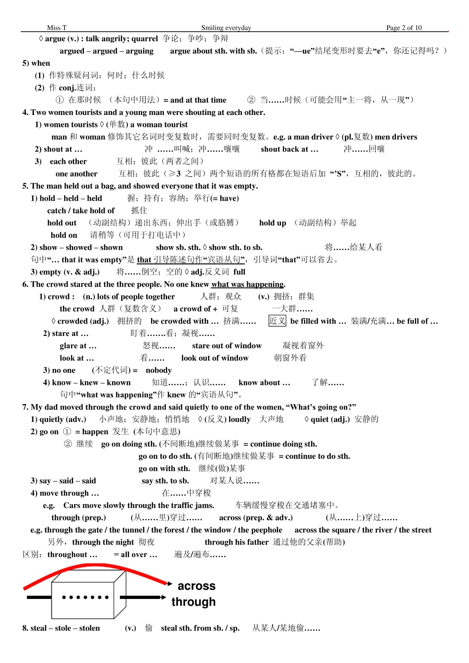 上海牛津新世纪八年级上英语知识点汇总复习(U3)_第2页