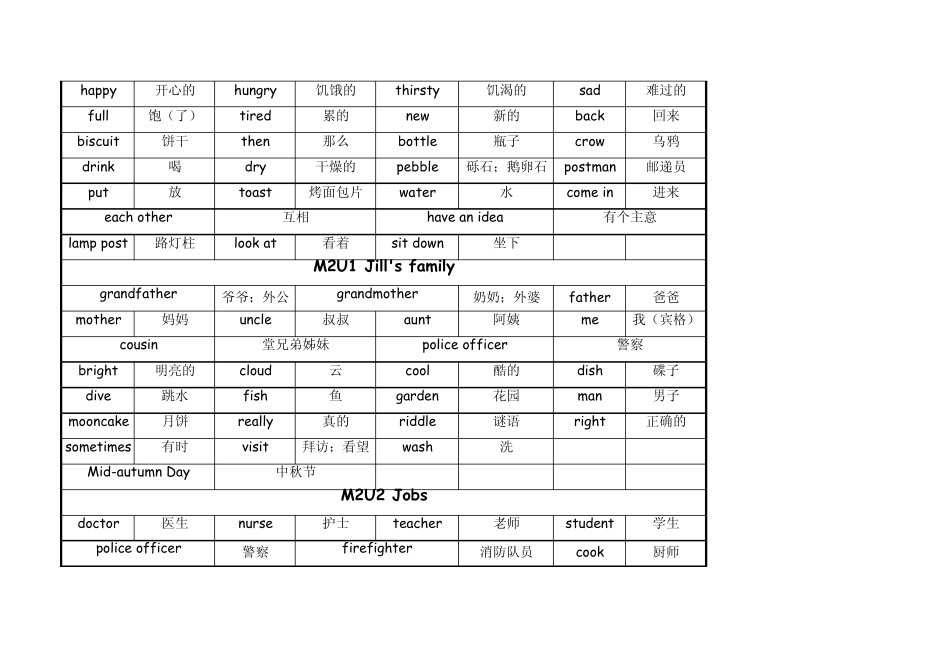 上海牛津版英语四年级上所有单词汇总_第2页