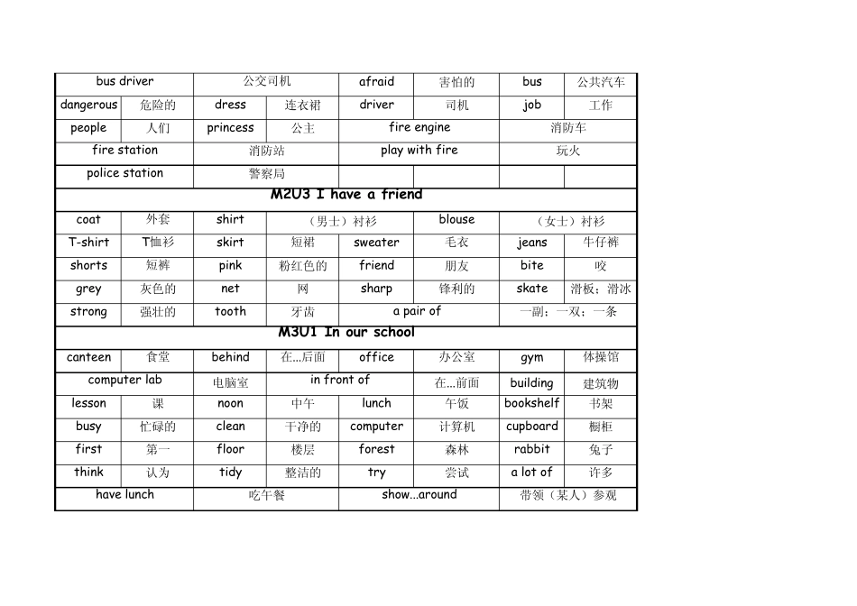 上海牛津版英语四年级上所有单词汇总_第3页
