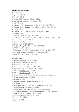 上海牛津英语6B笔记