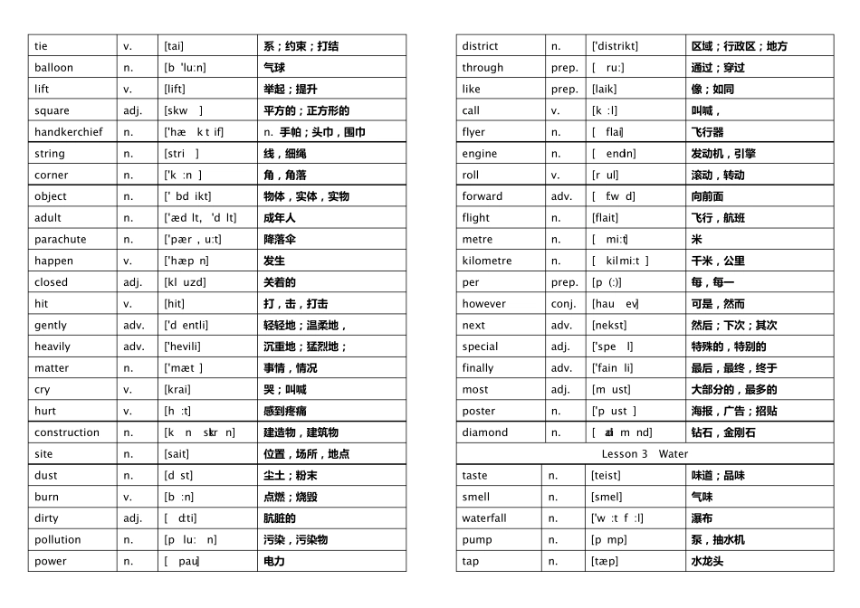 上海牛津英语6B英语单词打印版带音标_第2页