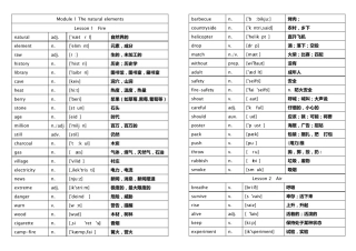 上海牛津英语6B英语单词打印版带音标
