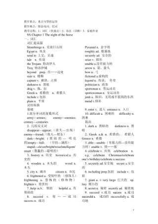 上海牛津英语9AUnit1知识点和语法点(配练习)