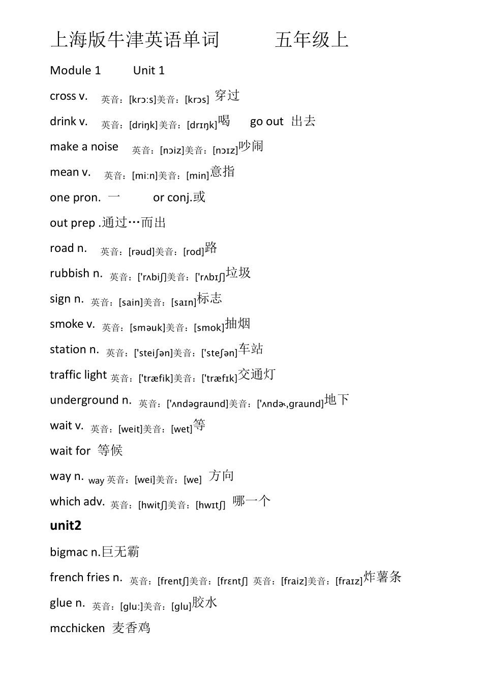 上海牛津英语五年级上册全部单词表以及音标注音_第1页
