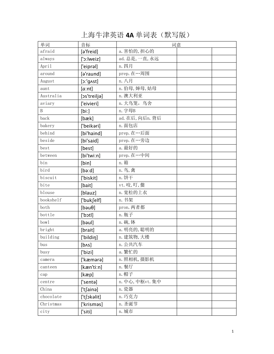 上海牛津英语四年级第一学期4A单词表(默写)_第1页