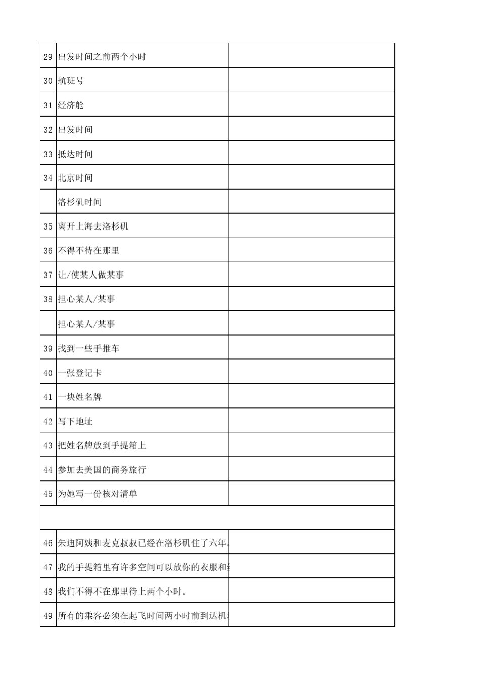 上海牛津英语预初下学期6B所有单词词组默写版_第3页