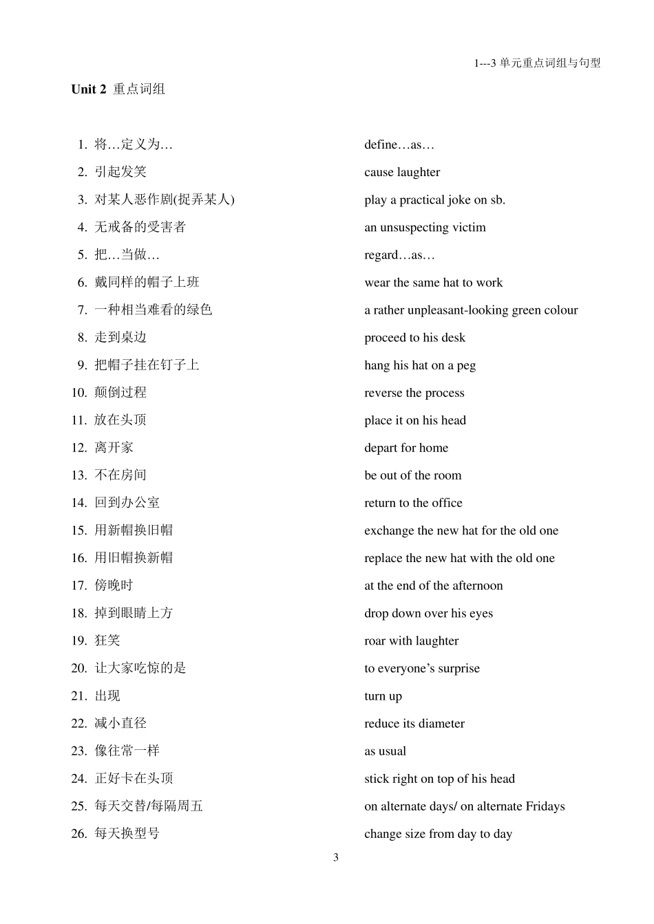 上海牛津高二下13重点词组_第3页