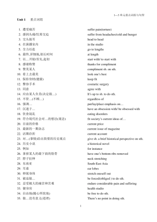 上海牛津高二下13重点词组