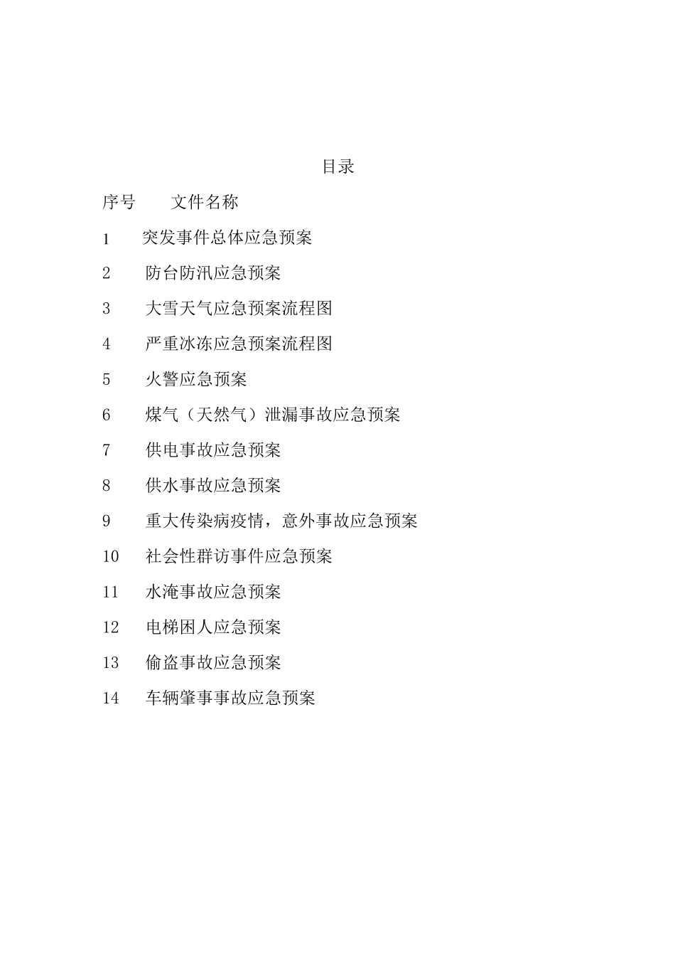 上海物业管理公司应急预案汇编整合版_第2页