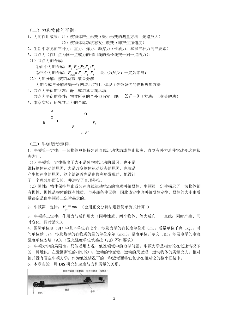 上海物理合格考知识点汇总_第2页