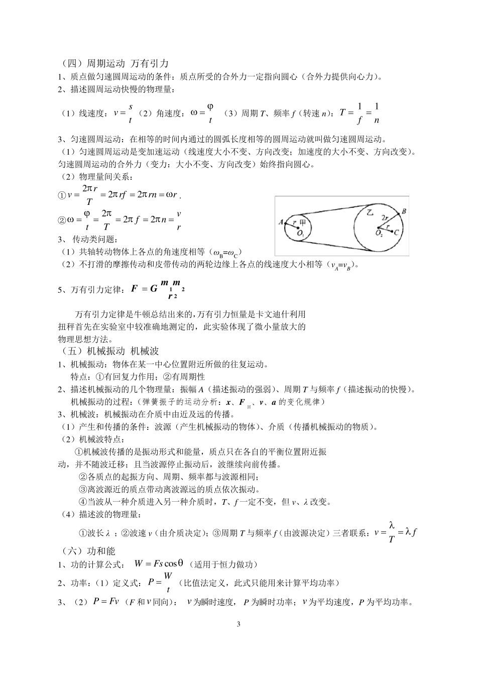 上海物理合格考知识点汇总_第3页