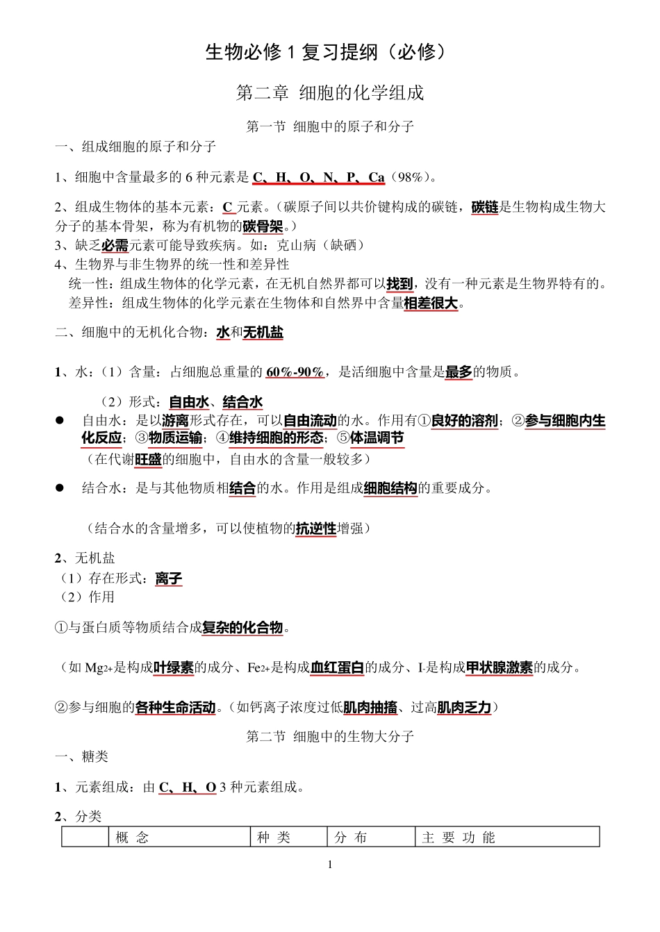 上海生物第一册知识点_第1页