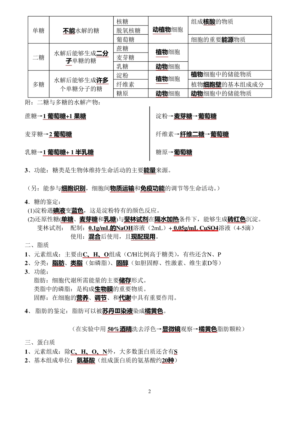 上海生物第一册知识点_第2页