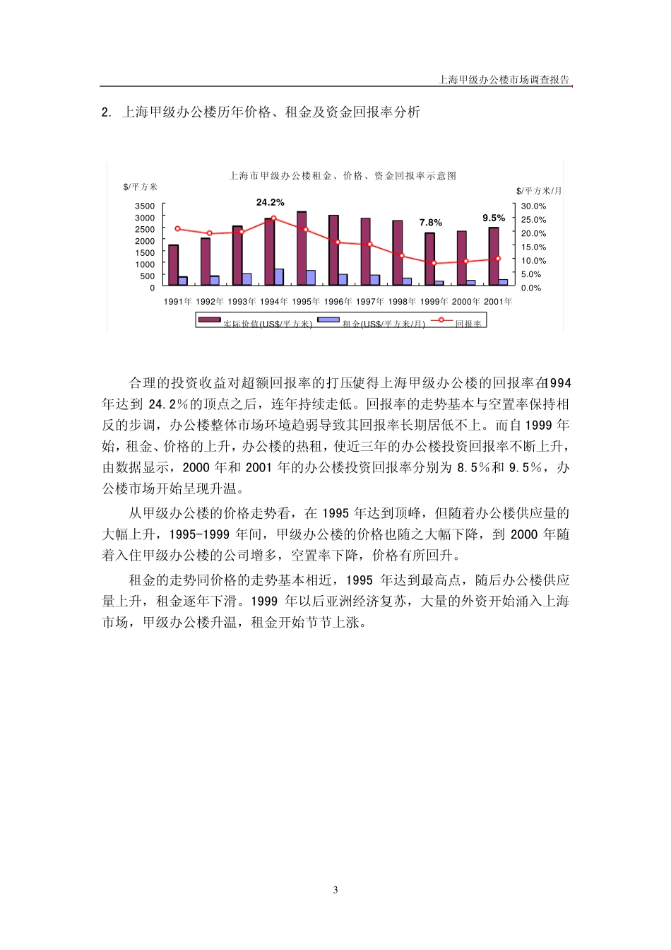 上海甲级办公楼市场调研报告_第3页
