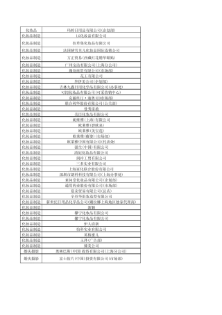 上海综合广告客户资料