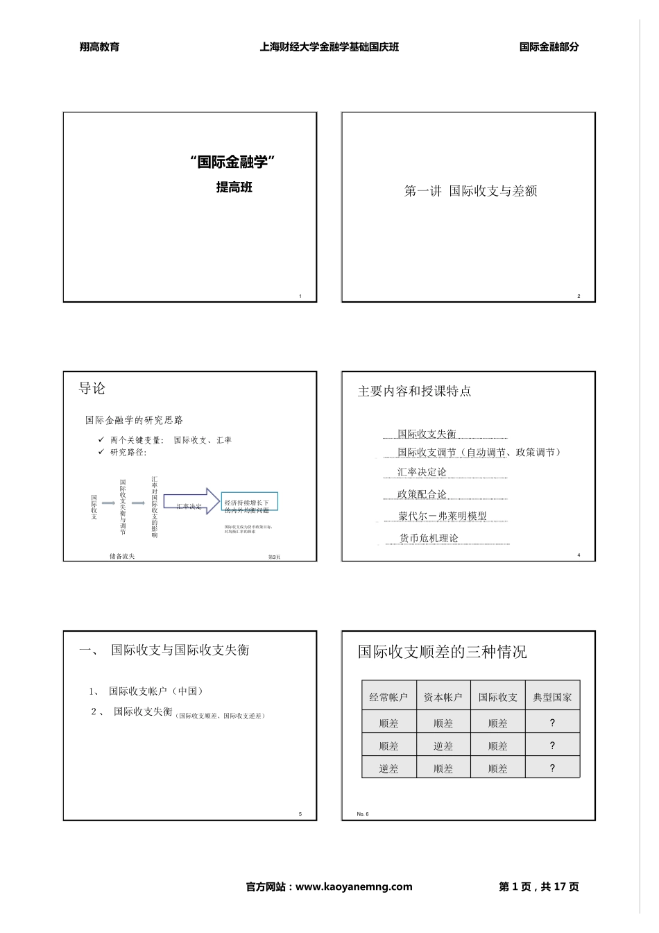 上海翔高考研上海财经大学812金融学基础强化班讲义国际金融_第3页