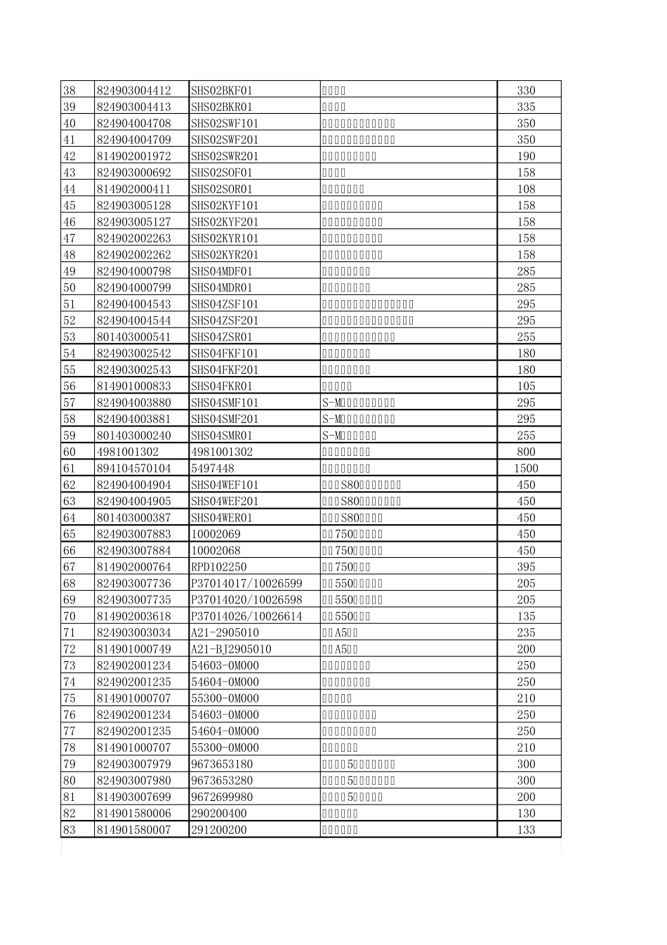 上海萨克斯2011年新价格_第2页
