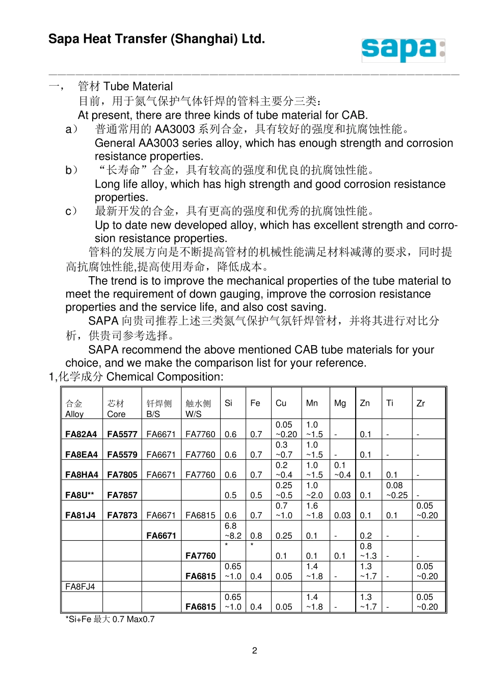 上海萨帕材料介绍_第2页