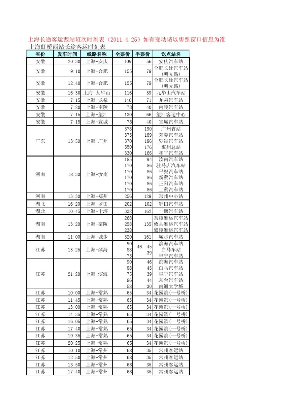 上海虹桥西站长途客运时刻表_第1页