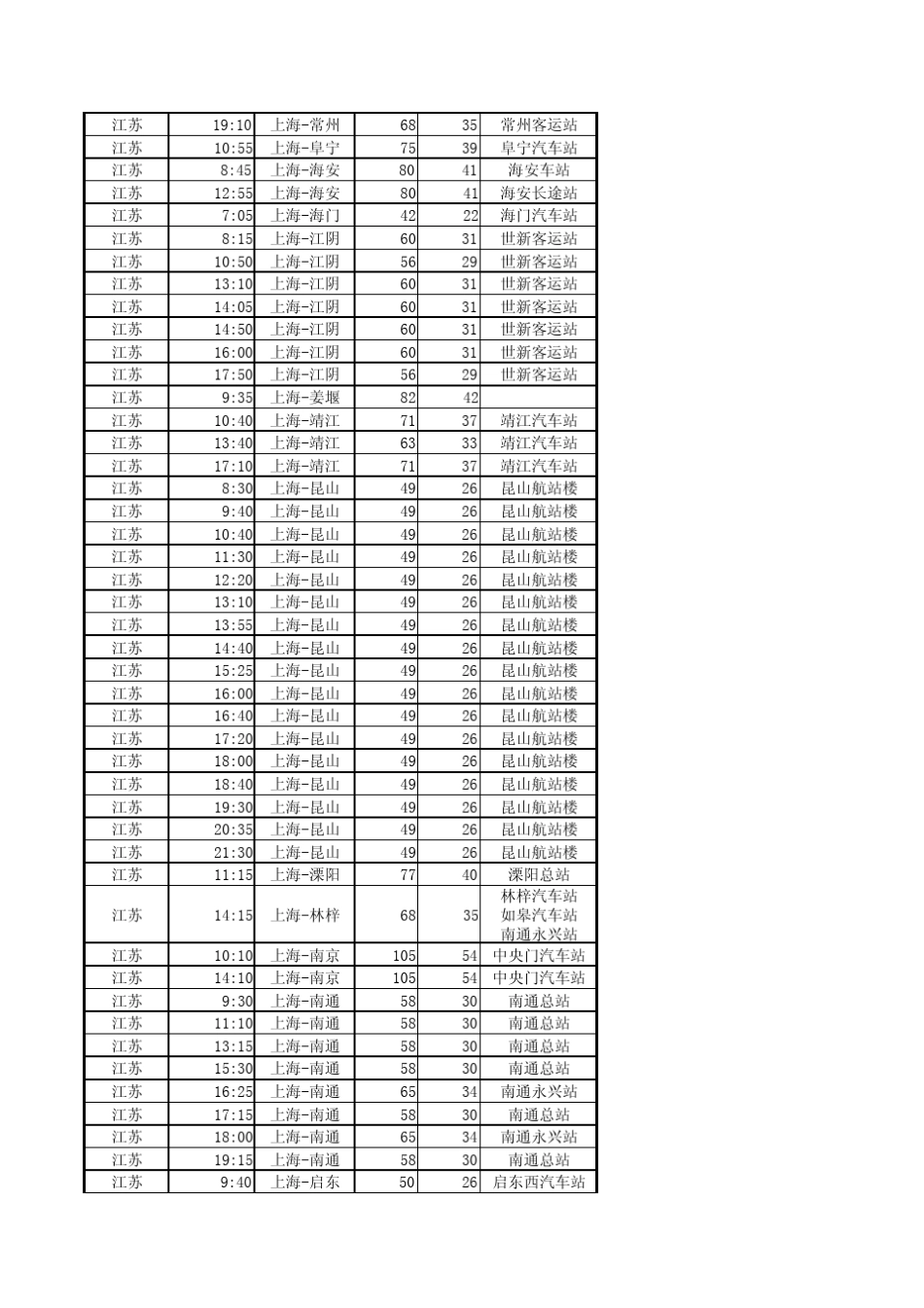 上海虹桥西站长途客运时刻表_第2页