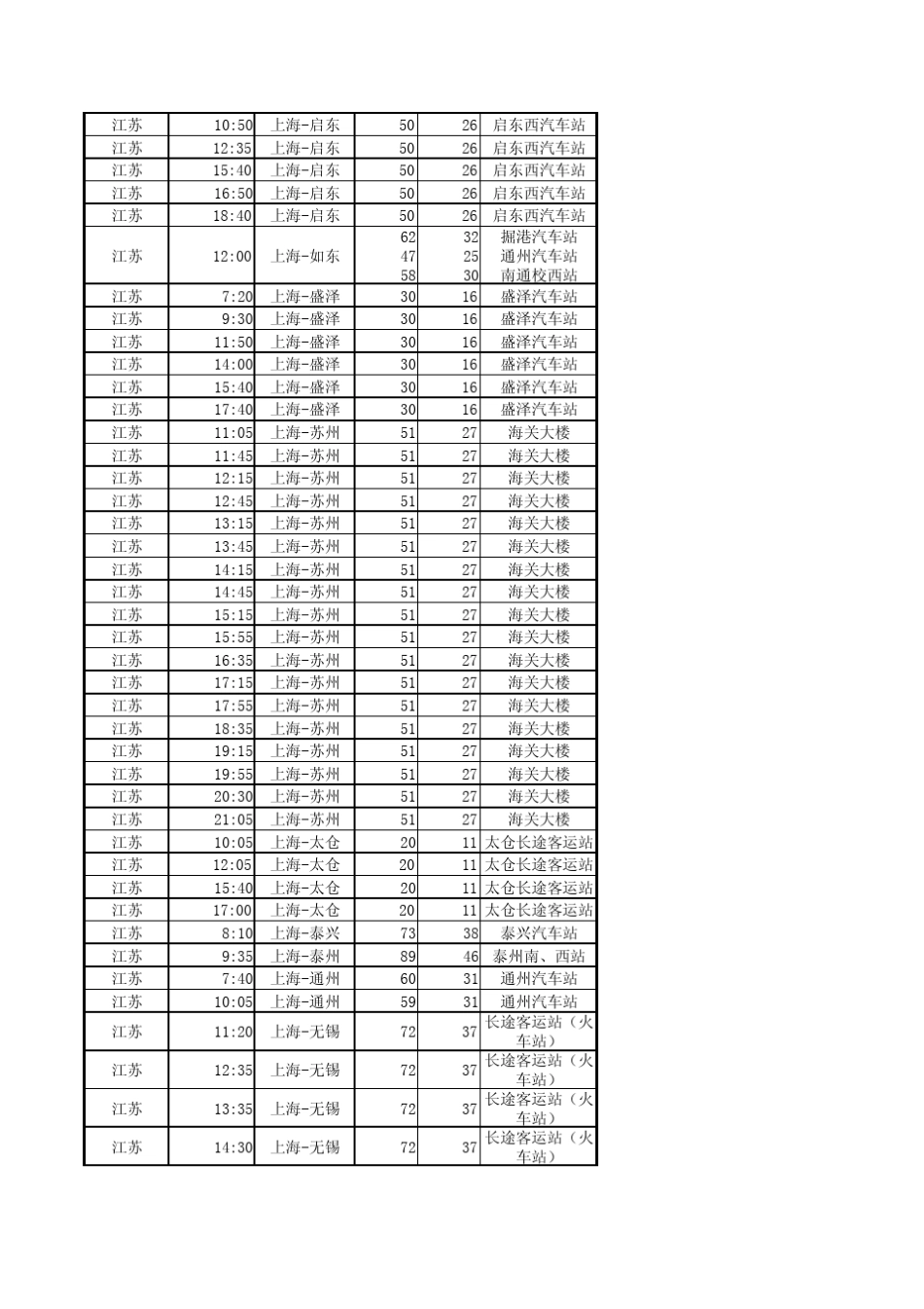 上海虹桥西站长途客运时刻表_第3页