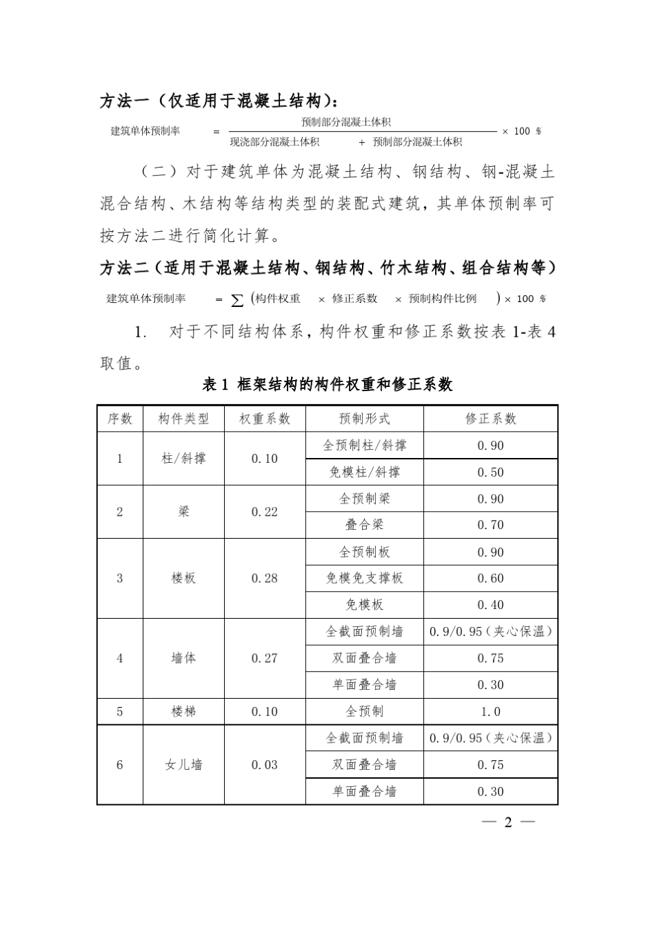 上海装配式建筑单体预制率和装配率计算细则试行_第2页