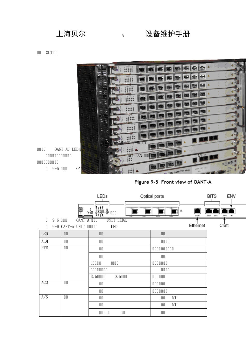 上海贝尔EPON系统OLTamp;ONU基本维护手册_第1页