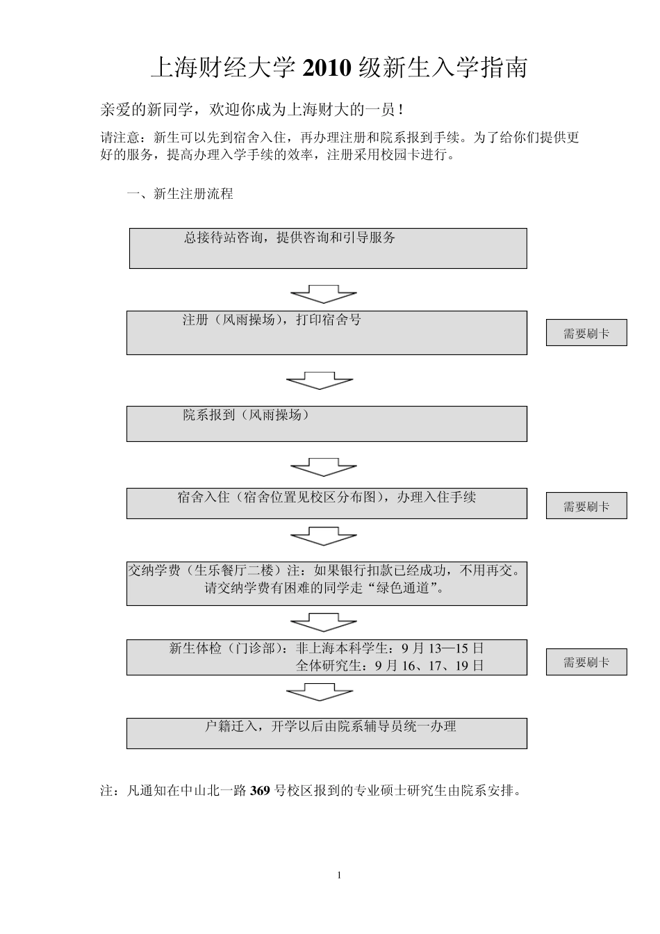 上海财经大学2010级新生入学指南_第1页