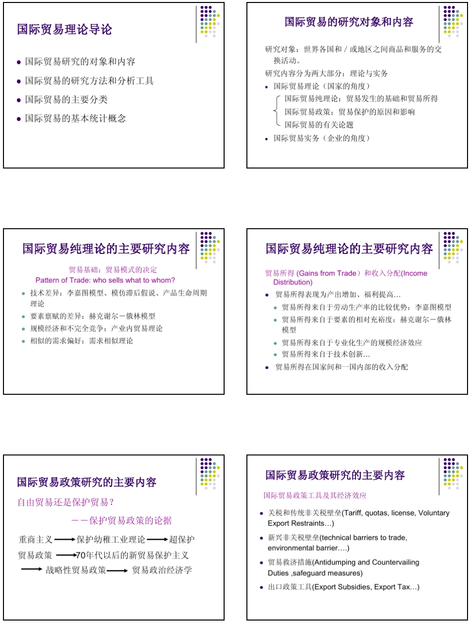上海财经大学国际贸易课件_第1页