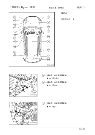 上海途观(Tiguan)轿车安装位置_02_接地点