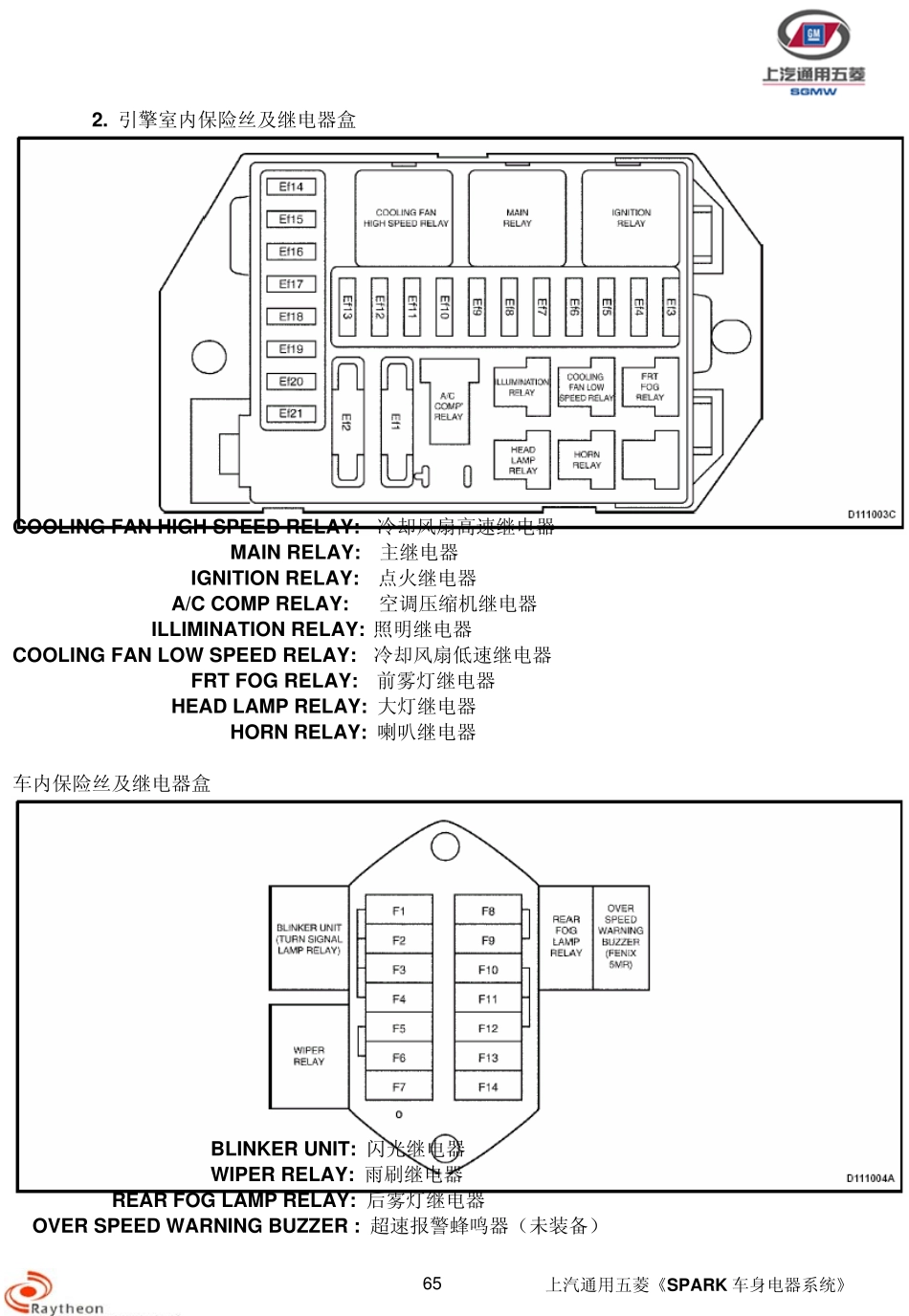 上海通用五菱乐驰SPARK维修手册电路图——原厂_第3页