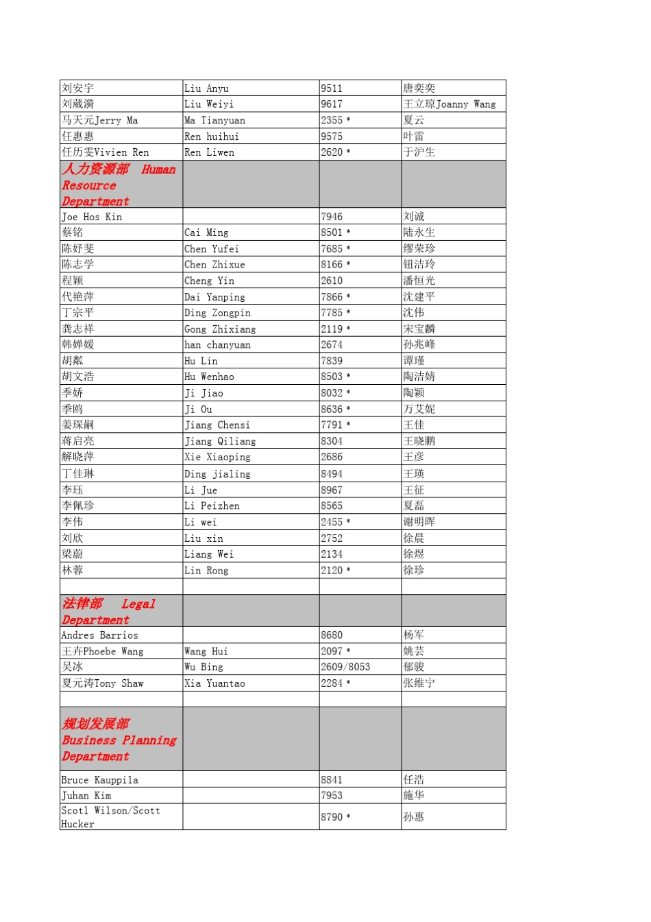 上海通用汽车2010_第2页