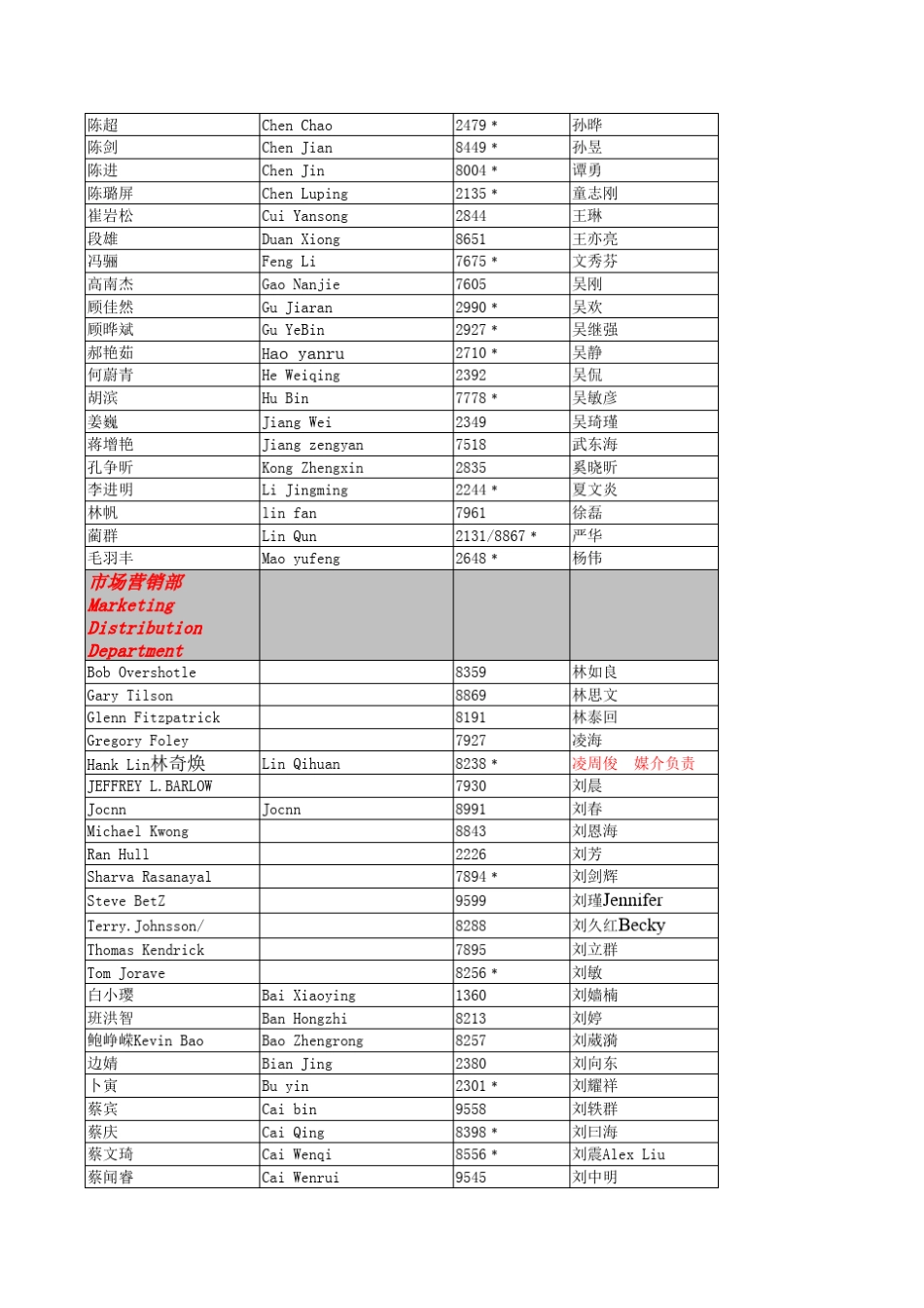 上海通用汽车2010_第3页