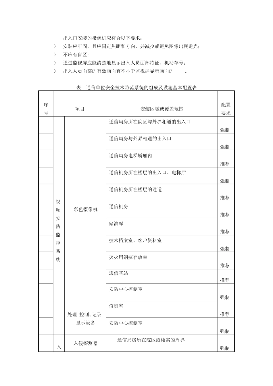 上海重点单位重要部位安全技术防范系统要求第12部分：通信单位_第3页