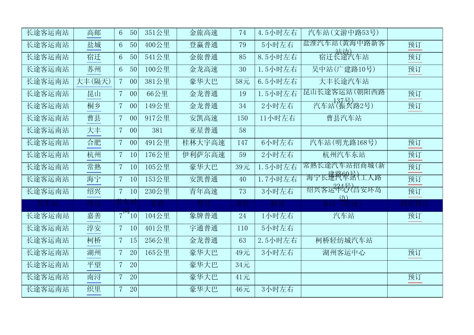 上海长途客运南站时刻表_第2页