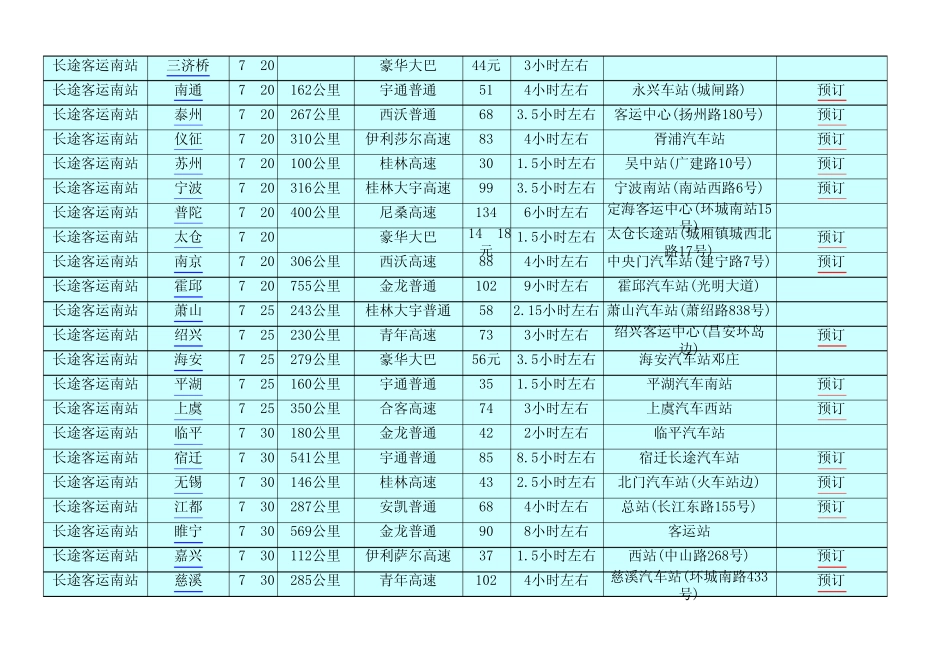 上海长途客运南站时刻表_第3页