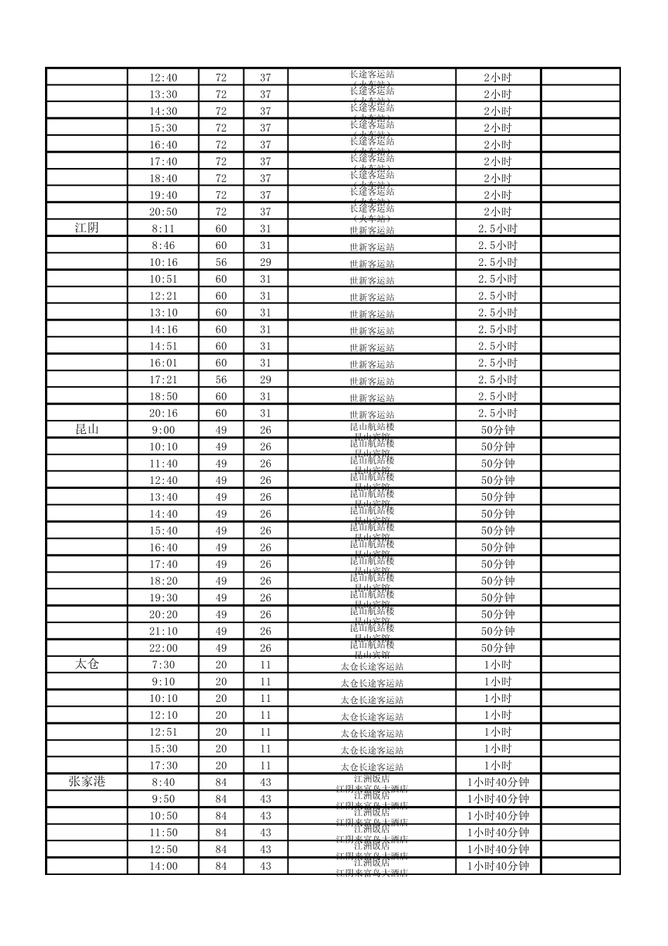 上海长途客运虹桥站(西站)时刻表_第2页