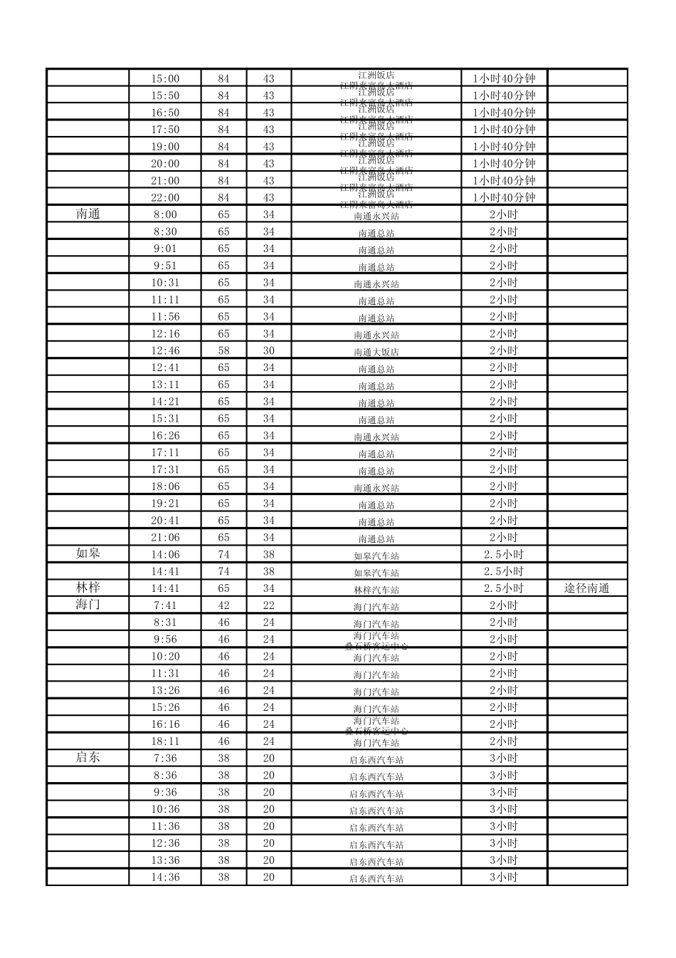 上海长途客运虹桥站(西站)时刻表_第3页