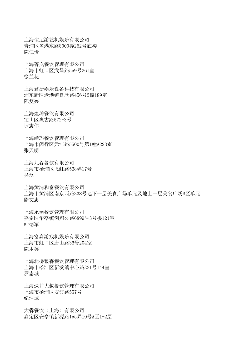 上海餐饮管理公司_第2页