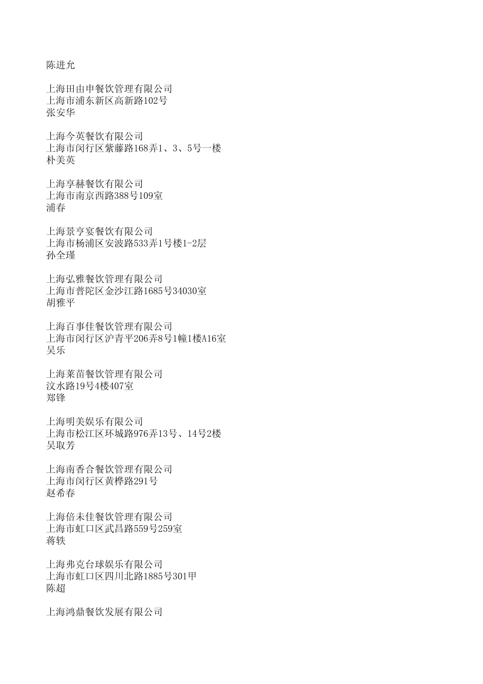 上海餐饮管理公司_第3页