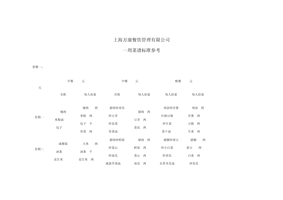 上海餐饮管理公司一周菜谱_第1页