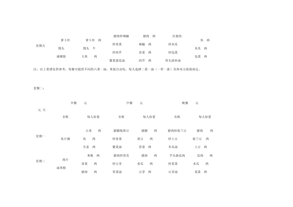 上海餐饮管理公司一周菜谱_第3页